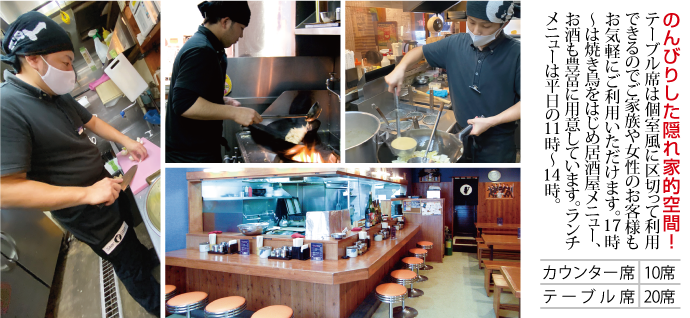 住吉店